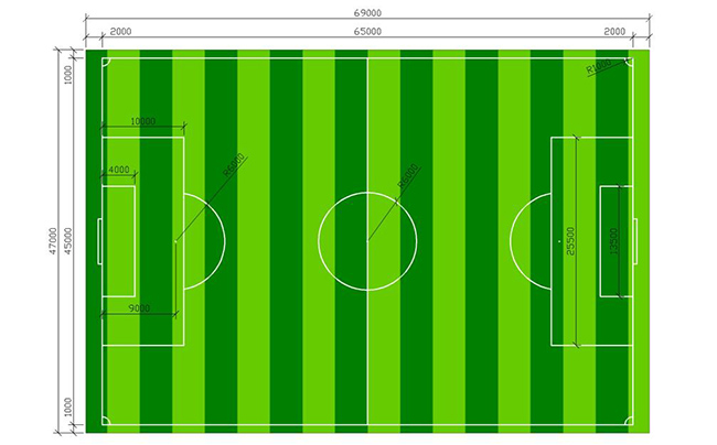足球場人造草坪設計中要注意哪幾方面?