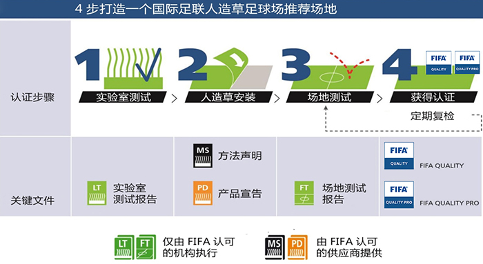 深圳灣體育中心